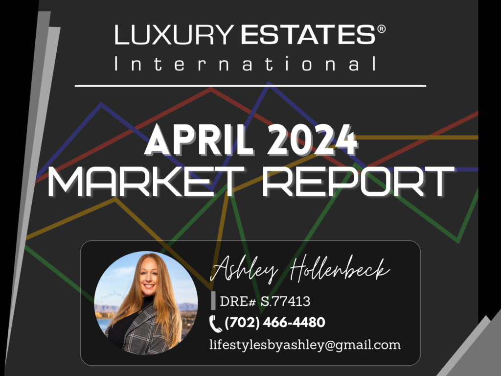 Market Report – April 2024