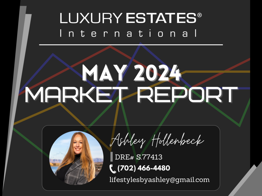 Market Report – May 2024