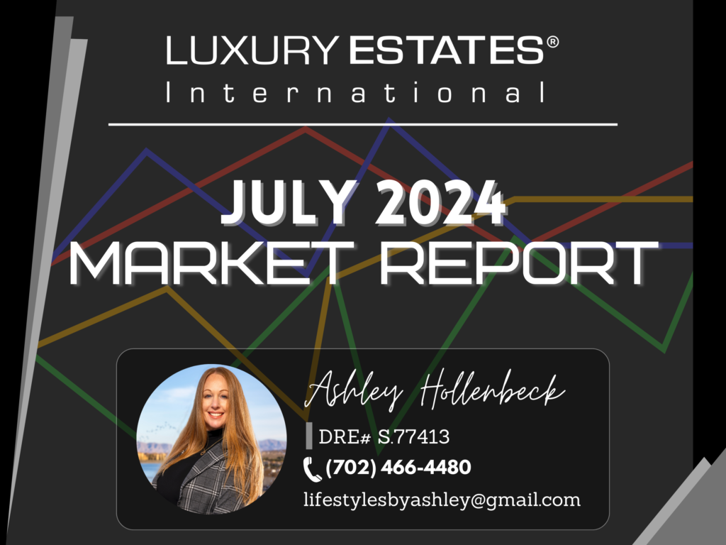 Market Report – July 2024