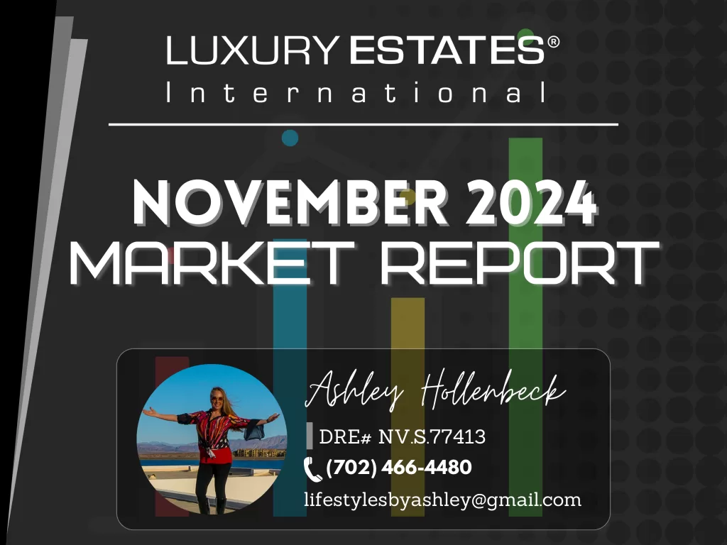 Market Report – November 2024