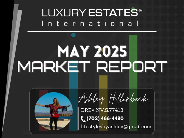 Market Report – May 2025