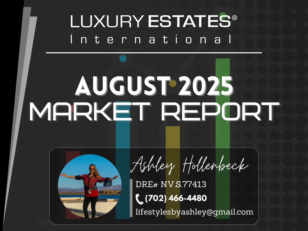 Market Report – August 2025