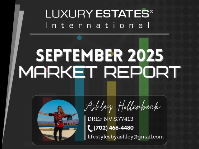 Market Report – September 2025