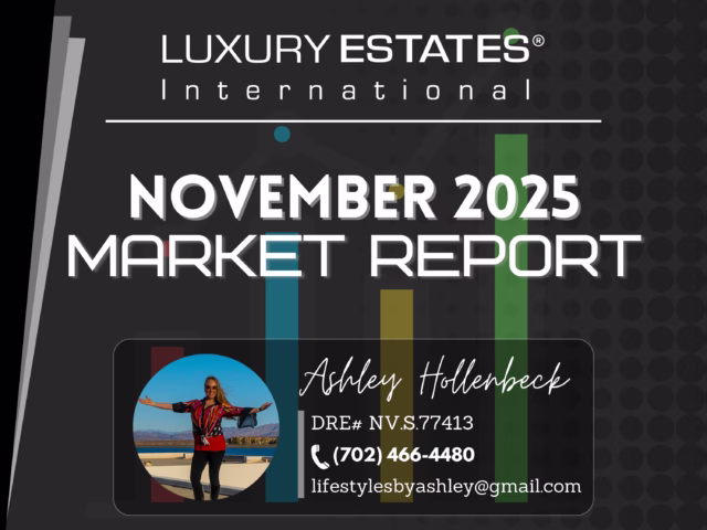 Market Report – November 2025