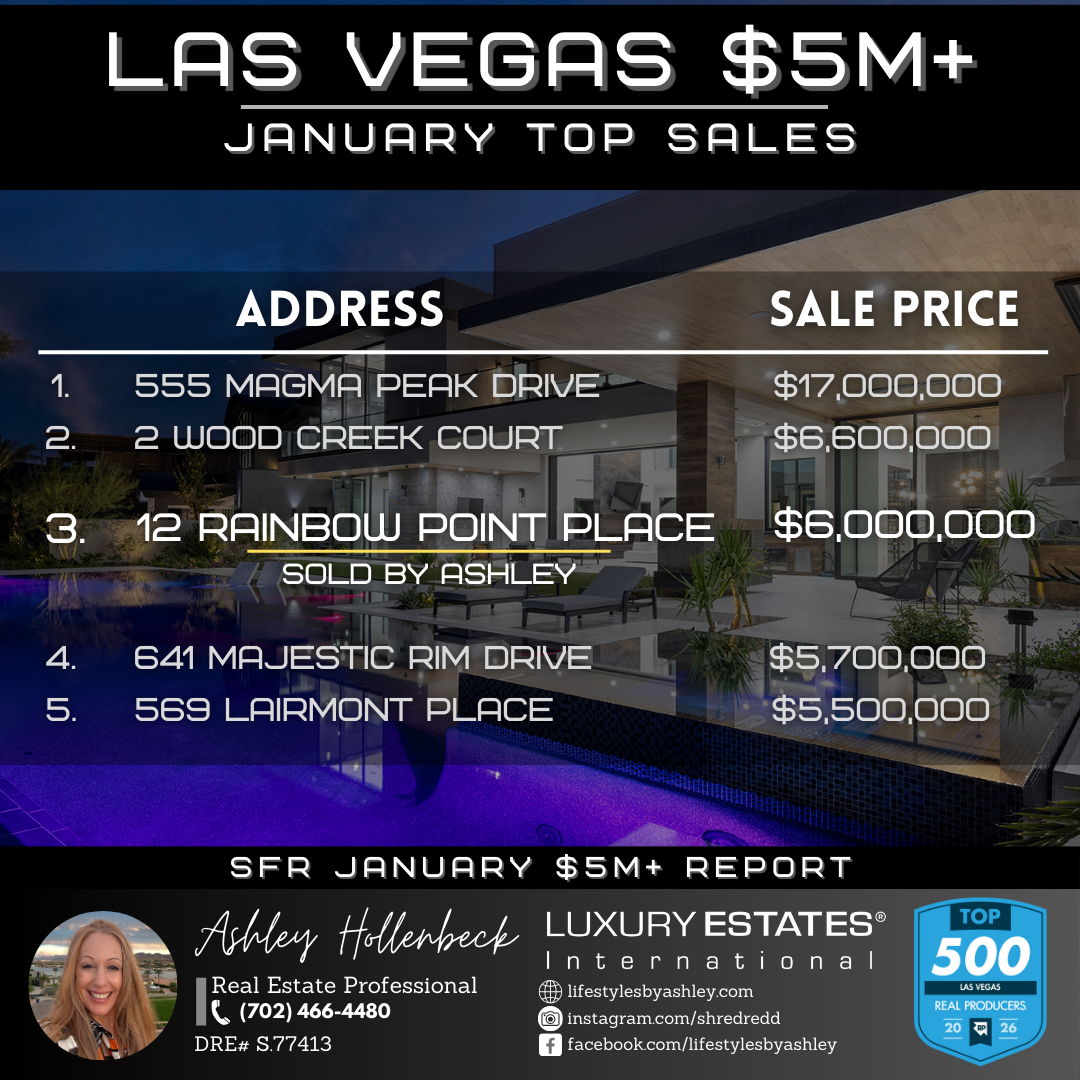 Las Vegas 5M+ [January Top Sales]