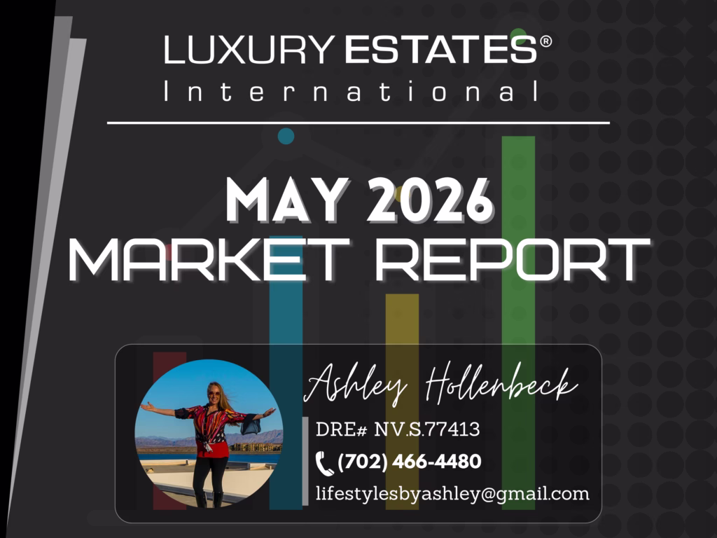 Market Report – May 2026